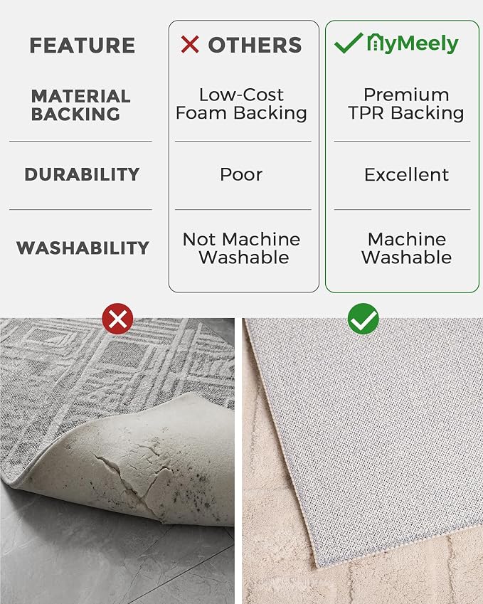 Beige Area Rugs for Living Room, 9' x 12' | High-Low Arch Washable Non Slip Indoor Floor Mat Modern Soft Rugs for Bedroom Boho Solid Color Carpet for Dining Room Kitchen