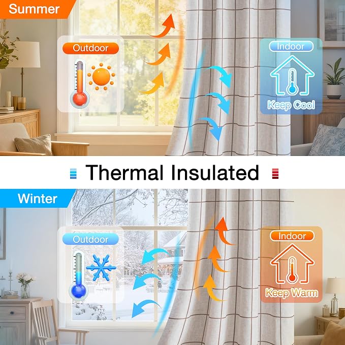 MYSKY HOME 100% Blackout Brown Plaid Linen Curtains 63 Inches Long Checkered Double Layer Farmhouse Thermal Insulated Print Drapes with Rod Pocket Back Tab for Living Room Bedroom, 2 Pcs, 52" Wide