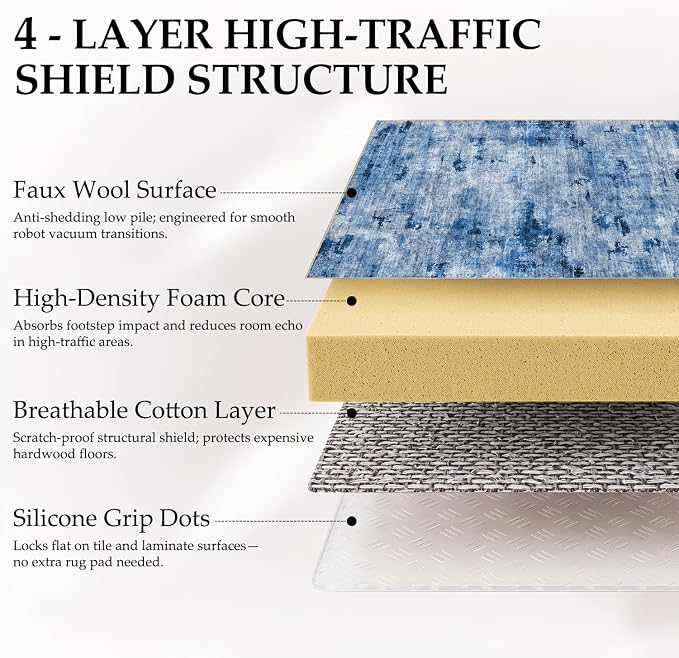 Large Washable Area Rug for Hardwood Floors, 8'x10', Navy Blue | Low Pile, Spill-Proof, Stain Resistant, Pet Friendly, Modern Abstract, High Traffic, Non-Slip Backing, 100% Cotton-Backed
