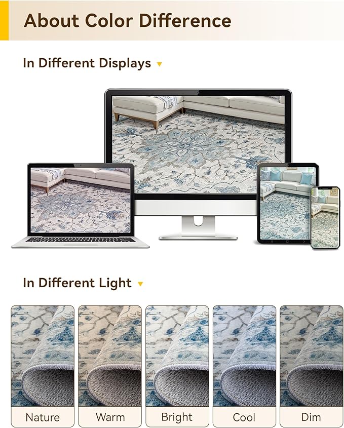 RELEANY Area Rugs Runner 2'6"x10' Washable Non-Slip, Floral Vintage Distress Medallion Carpet for Kitchen Hallway Bedroom Beside Laundry Room Bathroom, Light Blue Navy Gray White