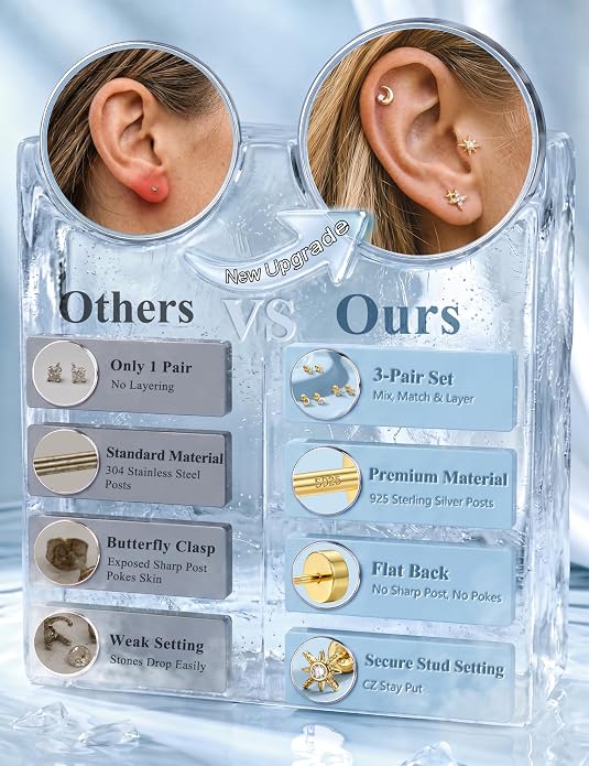 ORAZIO 925 Sterling Silver Flat Back Stud Earrings for Women Hypoallergenic 14K Gold Plated Cartilage Earrings for Sensitive Ears Small CZ Opal Conch Helix Tragus Piercing Jewelry 3 Pairs 20G