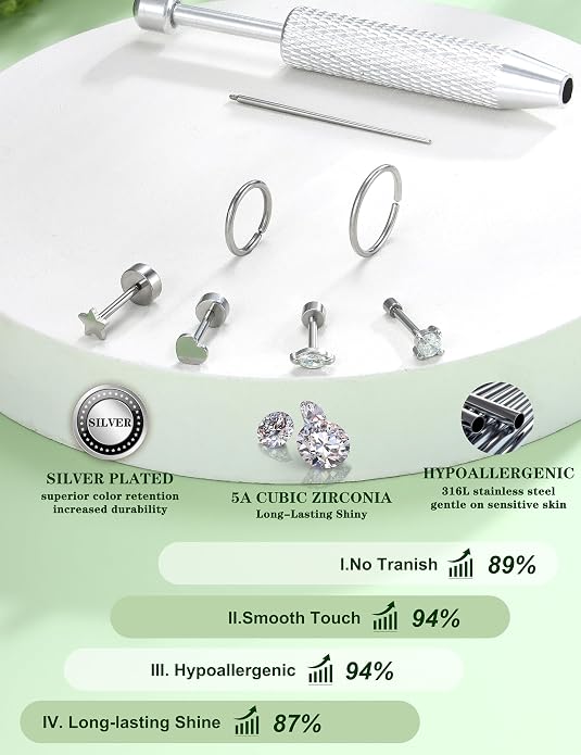 Drperfect 18G Reversible Flat Back Stud Earrings for Women Hypoallergenic Surgical Steel 14K Gold Silver Plated Internal Thread Stud Piercing Jewelry for Tragus Helix Cartilage Conch Piercing