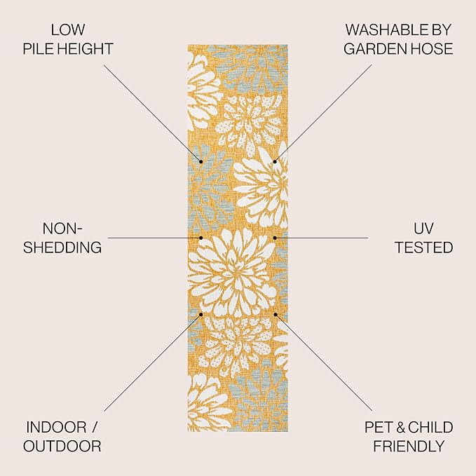 JONATHAN Y Floral Textured Weave Indoor Outdoor Runner Rug 2X10 Yellow/Cream, Zinnia Modern for Backyard, Patio, Porch, Easy-Cleaning, High Traffic, Pet-Friendly, Non-Shedding (SMB110G-210)