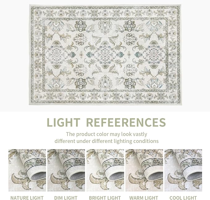 8x10 Washable Area Rugs