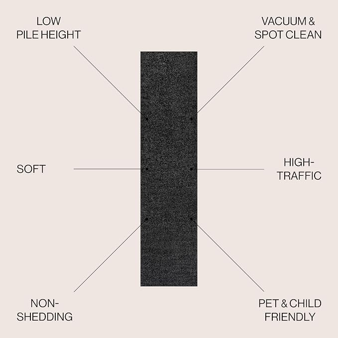 JONATHAN Y Haze Solid Low-Pile Black Runner Rug 2x10, Coastal,Bohemian,Minimalist,Classic, Easy-Cleaning for Living Room,Bedroom,Kitchen,Pet Friendly,Non-Shedding (SEU100I-210)
