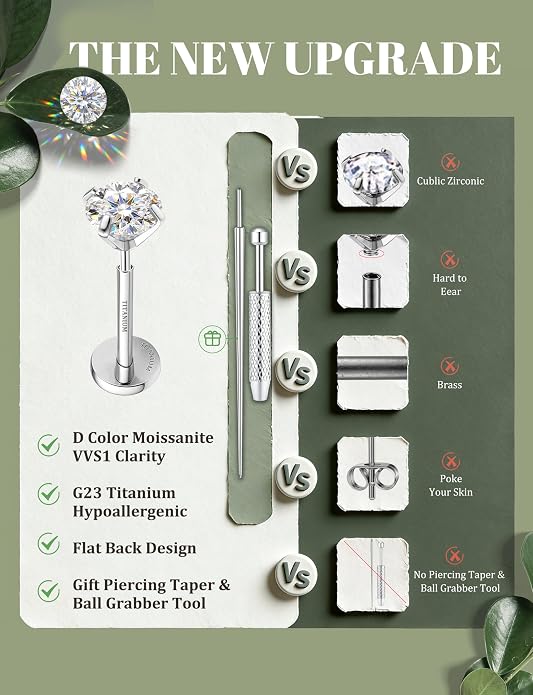 GEMQUEEN 8 PCS Moissanite ＆ Implant Grade G23 Titanium Nose Studs Flat Back Earrings Hypoallergenic : 14K Gold Plated Nose Rings 20G Push in Threadless Cartilage Helix Piercing Jewelry for Women Men