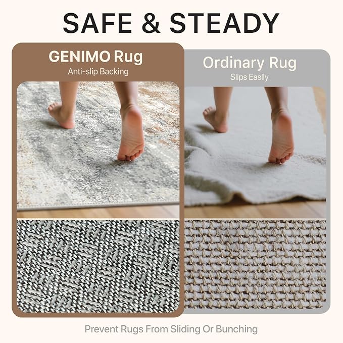 GENIMO Abstract Area Rug 5x7, Washable Modern Rug Non Slip, Low Pile Lightweight Soft Large Carpet for Living Room, Bedroom, Dining Room, Silver Tan