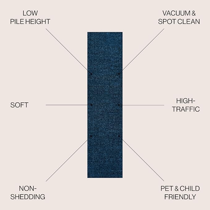 JONATHAN Y Haze Solid Low-Pile Navy Runner Rug 2x8, Coastal,Bohemian,Minimalist,Classic, Easy-Cleaning for Living Room,Bedroom,Kitchen,Pet Friendly,Non-Shedding (SEU100C-28)