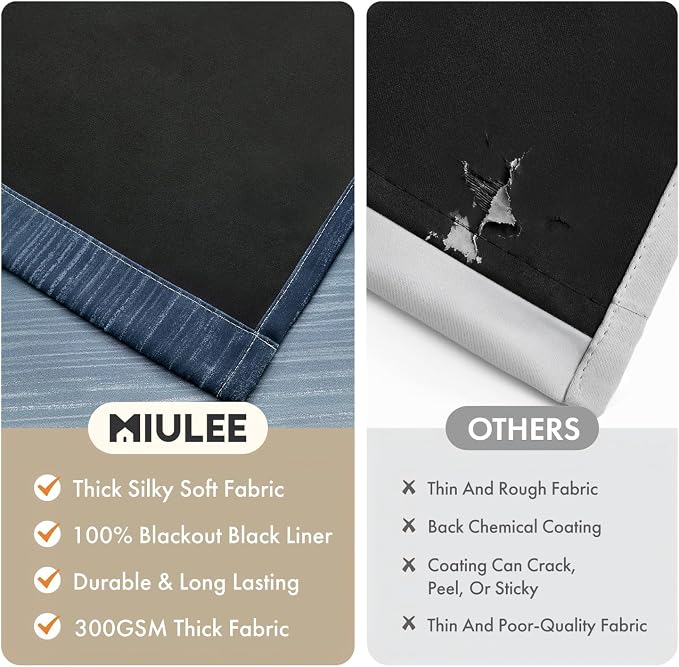 MIULEE Navy Blue and Greyish White Ombre Blackout Curtains, Full Room Darkening Thermal Insulated 90 Inches Long Drapes for Bedroom/Living Room Grommet Window Treatments Modern 52Wx90L, Set of 2
