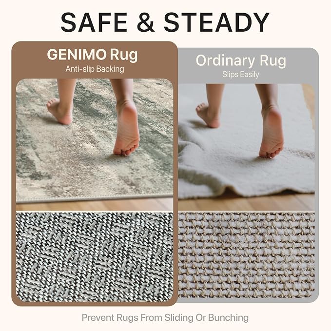 GENIMO Runner Rug Non Slip 2x8, Washable Rug Runner for Hallways Kitchen, Abstract Modern Kitchen Rugs, Low Pile Lightweight Carpet Runners for Entryway, Bedroom, Laundry, Sage Green Sand