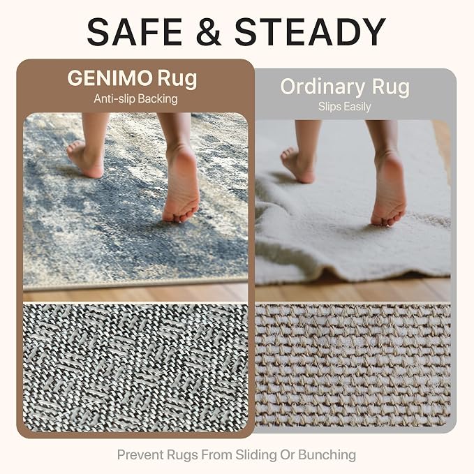 GENIMO Runner Rug Non Slip 2'6"x10', Washable Rug Runner for Hallways Kitchen, Abstract Modern Kitchen Rugs, Low Pile Lightweight Carpet Runners for Entryway, Bedroom, Laundry, Navy Blue