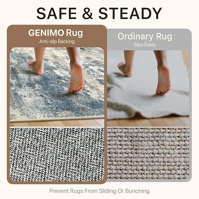 GENIMO Runner Rug Non Slip 2x12, Washable Rug Runner for Hallways Kitchen, Abstract Modern Kitchen Rugs, Low Pile Lightweight Carpet Runners for Entryway, Bedroom, Laundry, Navy Blue