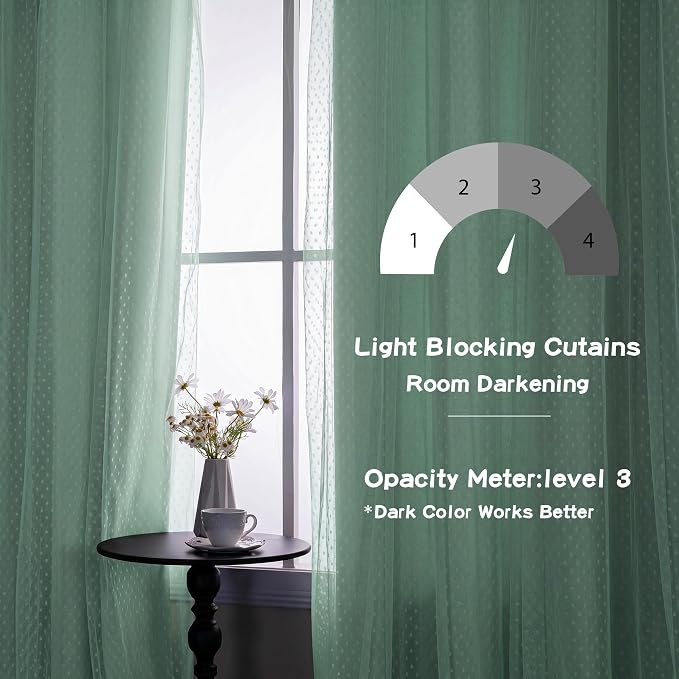 MYSKY HOME Curtains for Girls Bedroom & Nursery Kids Green Cute Curtains Double Layer with Polka Dots Sheer, Grommet Tops, 52x95 Inch Each Panel, 2 Panels
