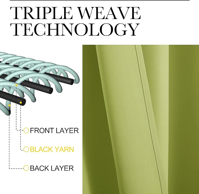 NICETOWN Blackout Curtains for Bedroom, Blackout Curtain Panels, Fresh Green, 1 Pair, 62 by 63-inch, Window Treatment Energy Saving Thermal Insulated Solid Rod Pocket Blackout Drapes/Draperies