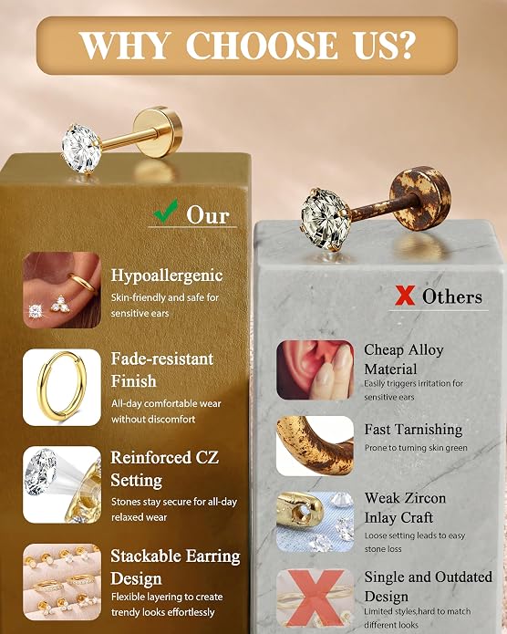MILACOLATO Hypoallergenic Flat Back Earrings 14K Gold Plated Cartilage Earring Sets for Multiple Piercing 20G Surgical Stainless Steel Earrings for Women Trendy Earring Stacks Small Hoop Flatback Stud Earrings