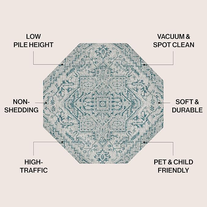JONATHAN Y Boho Medallion Indoor Outdoor Octagon Area Rug 8 Ft Teal/Gray, Estrella Textured Weave for Backyard, Patio, Porch, Easy-Cleaning, High Traffic, Pet-Friendly, Non-Shedding (SMB105C-8TGN)