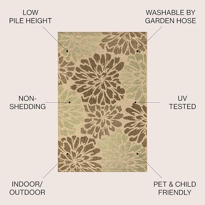 JONATHAN Y Floral Textured Weave Indoor Outdoor Area Rug 3X5 Sage/Brown, Zinnia Modern for Backyard, Patio, Porch, Easy-Cleaning, High Traffic, Pet-Friendly, Non-Shedding (SMB110A-3)