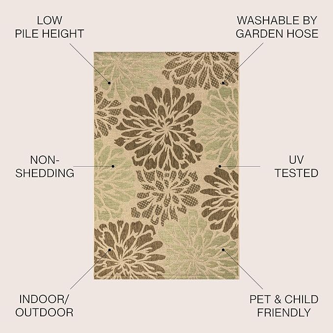 JONATHAN Y Floral Textured Weave Indoor Outdoor Round Area Rug 4 Ft Sage/Brown, Zinnia Modern for Backyard, Patio, Porch, Easy-Cleaning, High Traffic, Pet-Friendly, Non-Shedding (SMB110A-4R)