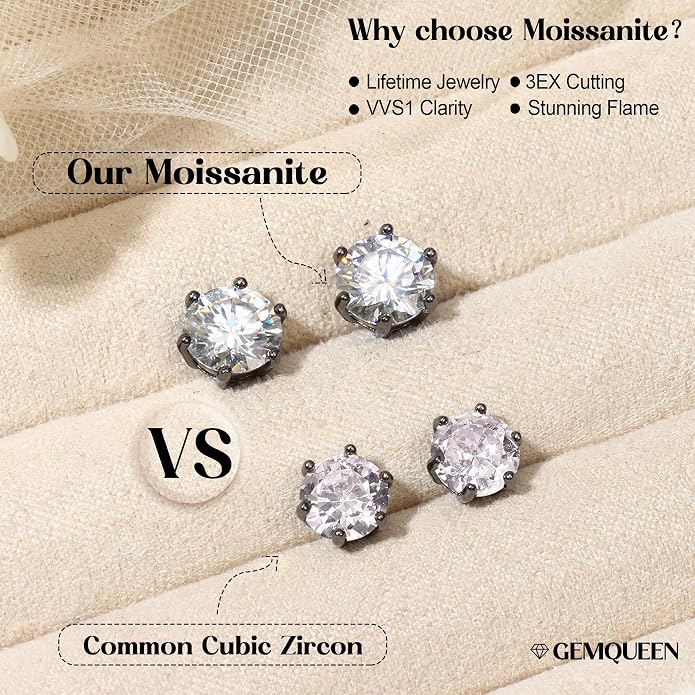 Moissanite Stud Earrings : 18K White Gold Plated Solid 925 Sterling Silver Earring Hypoallergenic Dainty Flat Back Stud Earrings Jewelry for Women Men D Color VVS1 Clarity