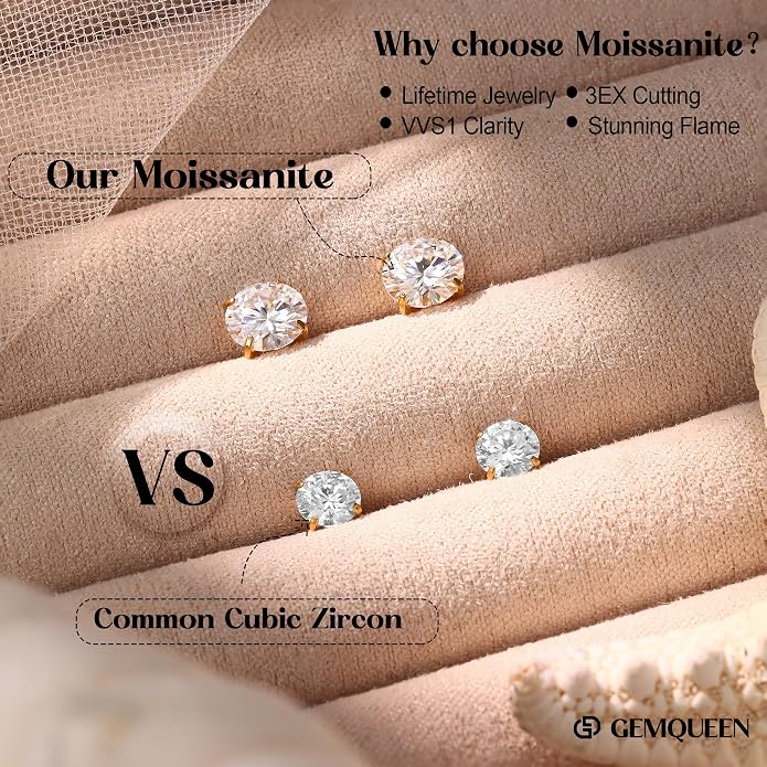GEMQUEEN Moissanite Earrings G23 Titanium Extended Internal Thread Flat Back Earrings Hypoallergenic Tragus Cartilage Helix Conch Piercing Jewelry for Women Men 18G 6/8mm Post Gray/D Color 0.2-3CT