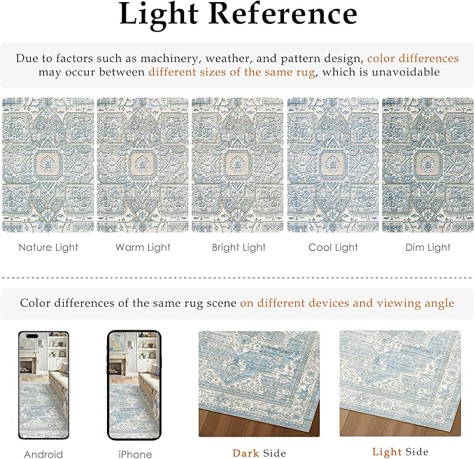 6x9 Washable Vintage Area Rug Blue Oriental Living Room Bedroom Throw Rug Neutral Non Slip Soft Low Pile Carpet for Dining Room Office Nursery Indoor