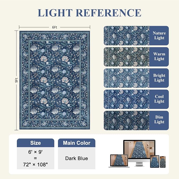 DUKINO 6x9 Area Rug, Vintage Floral Washable Rugs for Living Room Dark Blue | Non Slip, Low Pile, Non-Shedding, Stain Resistant Soft Large Carpet for Bedroom Home Office Dining Room Farmhouse, Home Decor