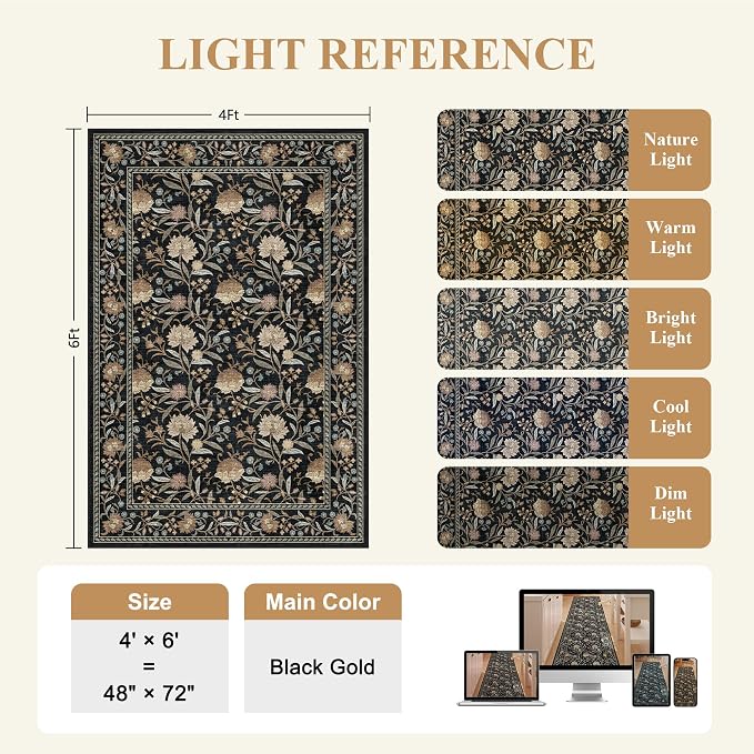 DUKINO 4x6 Area Rug, Washable Vintage Floral Rug for Living Room, Black | Non Slip, Low Pile, Stain Resistant Boho Lightweight Soft Indoor Carpet for Bedroom Office Dining Room Entryway Farmhouse
