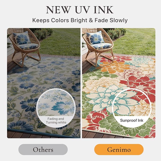 GENIMO 9x12 Outdoor Rug, Washable for Patio and Deck, Rust Teal | Floral design for gazebo; lightweight chenille with quick-dry non-slip backing for indoor dining area