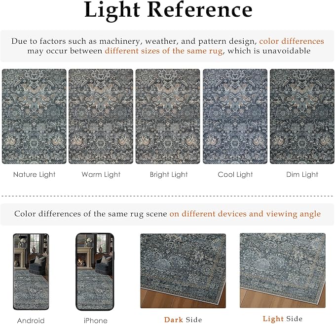 HUGEAR Area Rugs 8x10 Blue Washable Rug for Living Room Bedroom Large Neutral Vintage Rug Carpet Distressed Soft Durable Non Slip No Shedding for Indoor Dining Nursery Farmhouse