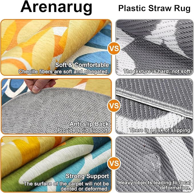 Colorful 6x6 Outdoor Area Rug Washable Multicolored Patio Rug Tropical Botanical Floral Chenille Waterproof Outdoor Carpet for Living Room, Deck, Backyard, Porch, Green