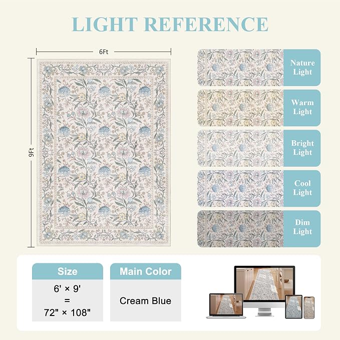 DUKINO 6x9 Area Rug Vintage Floral Washable Rugs for Living Room Cream Blue | Non Slip, Low Pile, Non-Shedding, Stain Resistant Soft Large Carpet for Bedroom Home Office Dining Room Farmhouse, Home Decor