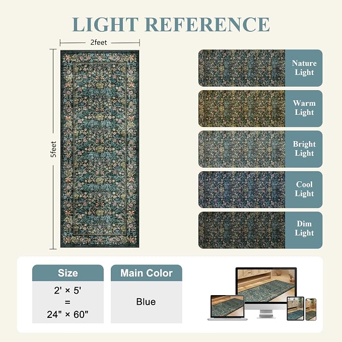 DUKINO 2x5 Rug Runner, Washable Vintage Floral Bathroom Rugs, Blue | Non Slip, Low Pile, Stain Resistant, Lightweight Soft Carpet Runner for Laundry Room Kitchen Hallway Bedroom, Non-Shedding