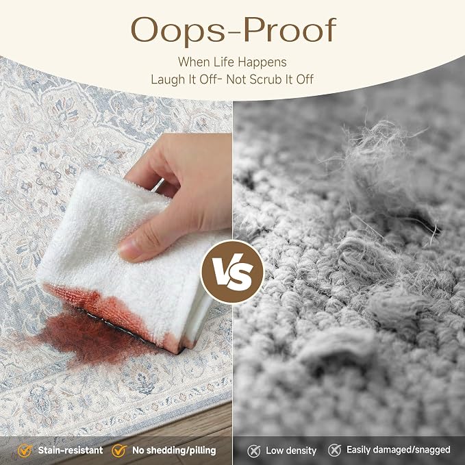 HUGEAR Blue 3x5 Washable Area Rugs Vintage Indoor Carpet | Living Room Rug,Bedroom,Dining Room,Office,Farmhouse,Non-Shedding,Non Slip,Low Pile,Soft