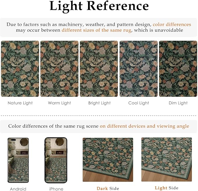HUGEAR Retro 2x3 Area Rugs Washable Small Entryway Rugs Door Mat Vintage Floral Throw Carpet Dark Green Stain Resistant Non Slip Low Pile for Home Aesthetic Modern Decor