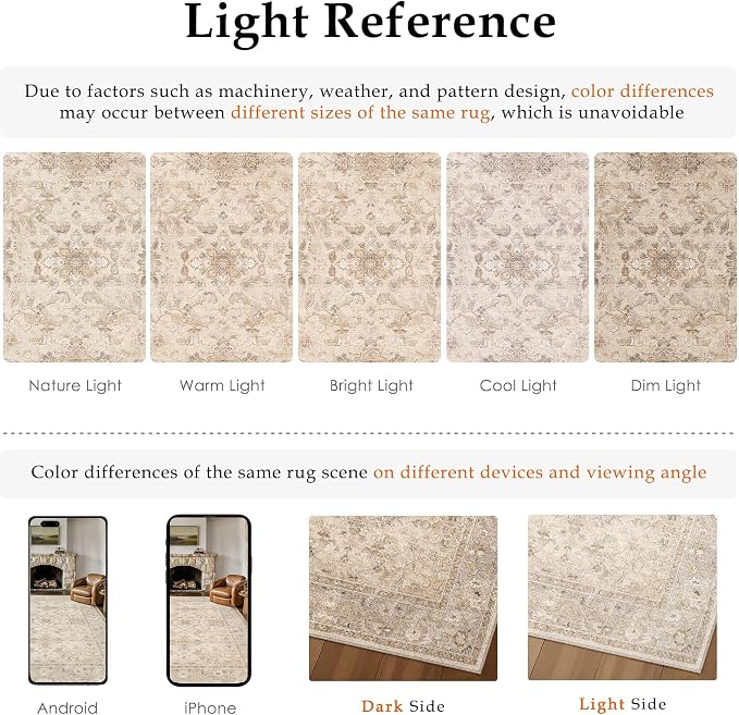5x7 Beige Washable Area Rug Non Slip Vintage Carpet | Soft Low Pile, Lightweight Foldable, Pet Friendly, Living Room, Bedroom, Dining Room, Classroom, Playroom