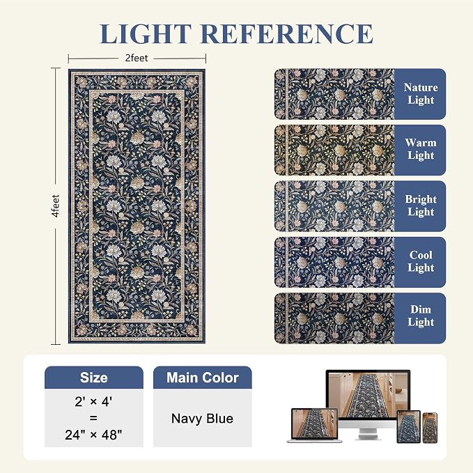 DUKINO 2x4 Rug, Washable Vintage Floral Entryway Rug Non Slip, Navy Blue | Low Pile, Non-Shedding, Stain Resistant Boho Lightweight Soft Indoor Carpet for Kitchen Bathroom Hallway Laundry Farmhouse