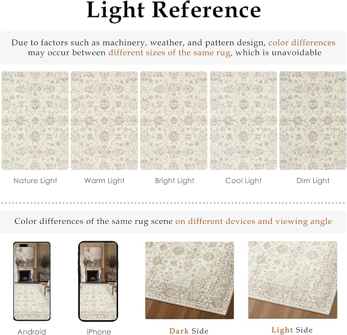 3x5 Washable Neutral Area Rug for Entryway Beige Floral Soft Non Slip Carpet Low Pile Distressed Door Mat for Bathroom Bedroom Entrance Living Room