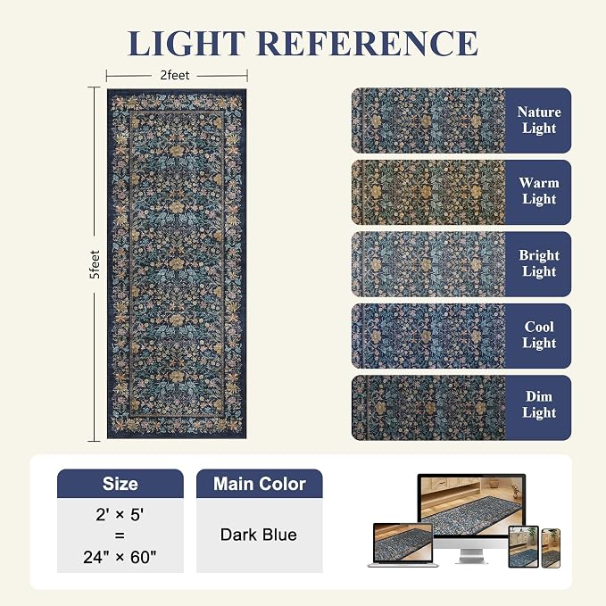 DUKINO 2x5 Rug Runner, Washable Vintage Floral Bathroom Rugs, Dark Blue | Non Slip, Low Pile, Stain Resistant, Lightweight Soft Carpet Runner for Laundry Room Kitchen Hallway Bedroom, Non-Shedding
