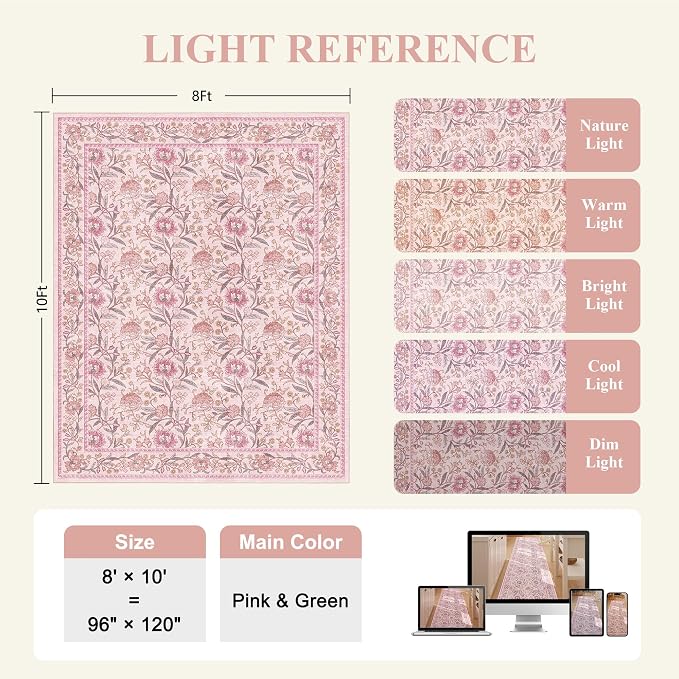 DUKINO 8x10 Area Rug, Vintage Floral Washable Rugs for Living Room, Pink | Non Slip, Low Pile, Non-Shedding, Stain Resistant Boho Soft Indoor Large Carpet for Bedroom Dining Room Farmhouse, Home Decor