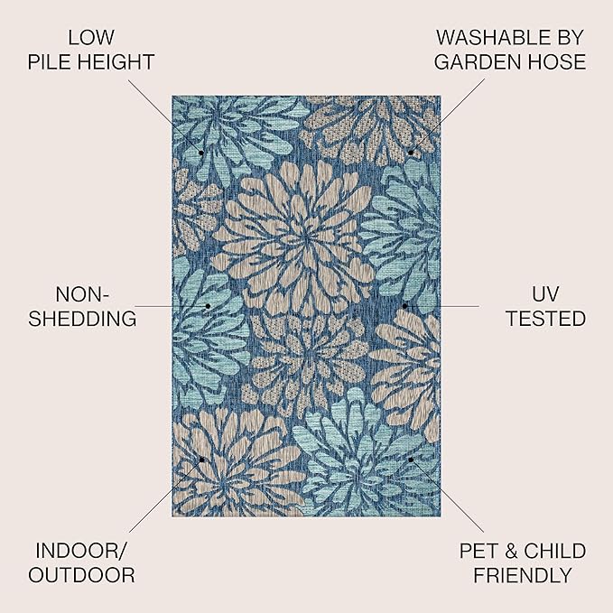 JONATHAN Y Floral Textured Weave Indoor Outdoor Round Area Rug 6 Ft Navy/Aqua, Zinnia Modern for Backyard, Patio, Porch, Easy-Cleaning, High Traffic, Pet-Friendly, Non-Shedding (SMB110C-6R)