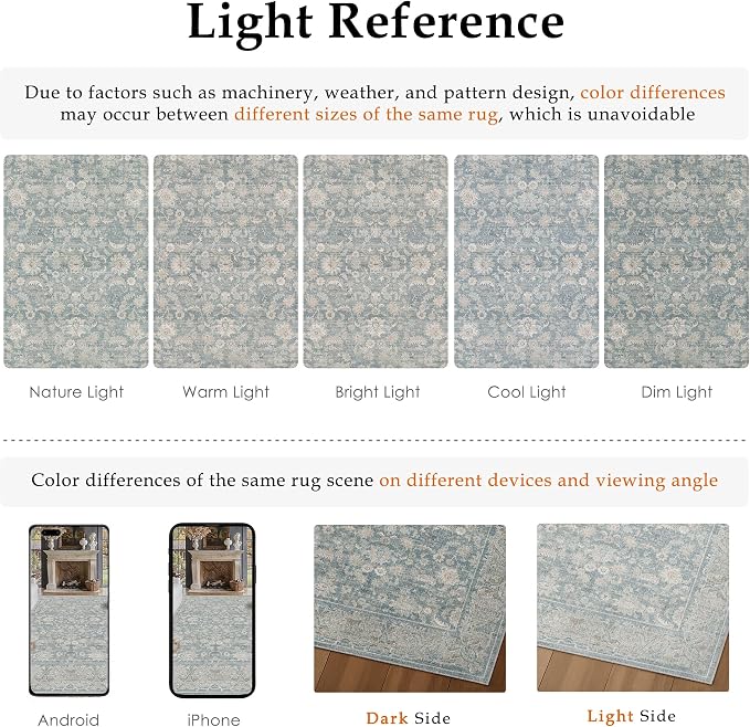 5x7 Blue Washable Area Rug Non Slip Retro Distressed Carpet | Soft Low Pile, Lightweight Foldable, Pet Friendly, Living Room, Bedroom, Dining Room, Classroom, Playroom