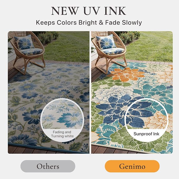 GENIMO 9x12 Outdoor Rug, Washable for Patio and Deck, Teal Blue | Floral design for gazebo; lightweight chenille with quick-dry non-slip backing for indoor dining area