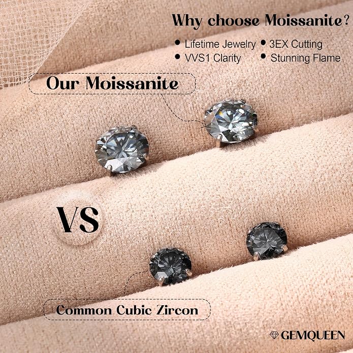 GEMQUEEN Moissanite Earrings G23 Titanium Extended Internal Thread Flat Back Earrings Hypoallergenic Tragus Cartilage Helix Conch Piercing Jewelry for Women Men 18G 6/8mm Post Gray/D Color 0.2-3CT