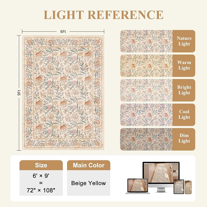 DUKINO 6x9 Area Rug, Vintage Floral Washable Rugs for Living Room, Beige | Non Slip, Low Pile, Non-Shedding, Stain Resistant Soft Large Carpet for Bedroom Home Office Dining Room Farmhouse, Home Decor