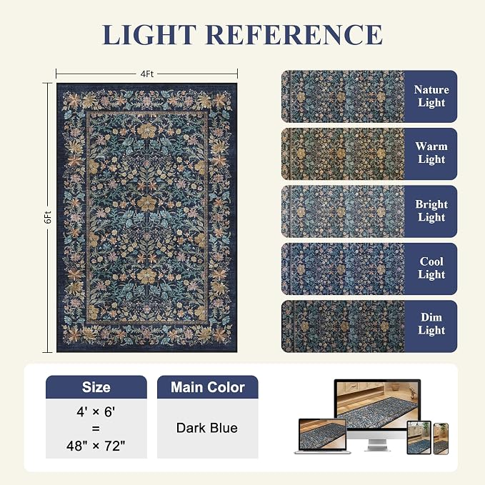 DUKINO 4x6 Rug for Living Room, Washable Vintage Floral Area Rug, Dark Blue | Non Slip, Low Pile, Non-Shedding, Aesthetic Lightweight Soft Indoor Carpet for Bedroom Kitchen Bathroom Entryway Farmhouse