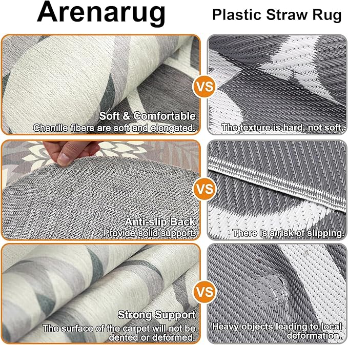 6x6 Outdoor Area Rug Washable Multicolored Patio Rug Tropical Botanical Floral Chenille Waterproof Outdoor Carpet for Living Room, Deck, Backyard, Porch, Taupe