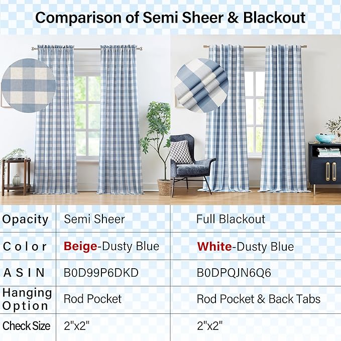 Dusty Blue White Buffalo Plaid Blackout Curtains 72 Inches Long | Gingham Farmhouse Drapes,Thermal Insulated Window Treatment for Bedroom Living Room,Rod Pocket Back Tabs,40"Wx72"Lx2