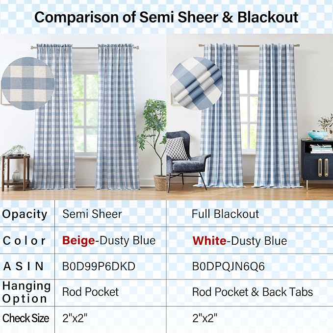 Short Blue Buffalo Plaid Blackout Curtain Panels 63 Inches Long | Gingham Drapes with Room Darkening Liner,Thermal Insulated Window Treatment,Rod Pocket Back Tabs,40"Wx63"Lx2