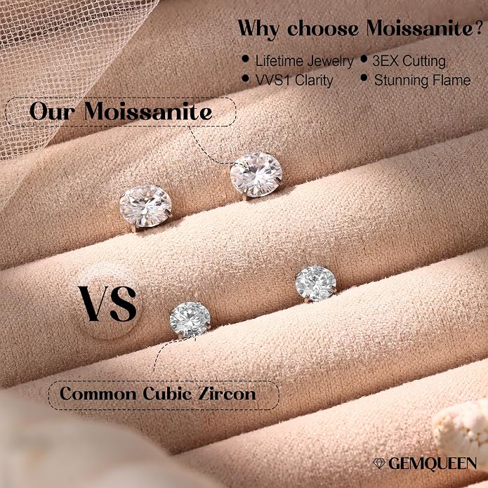 GEMQUEEN Moissanite Earrings G23 Titanium Extended Internal Thread Flat Back Earrings Hypoallergenic Tragus Cartilage Helix Conch Piercing Jewelry for Women Men 18G 6/8mm Post Gray/D Color 0.2-3CT