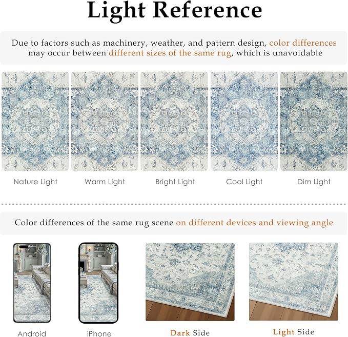 PureCozy Blue Area Rug 2x3 Washable Vintage Small Carpet for Entryway Kitchen Soft Retro Low Pile Thin Door Mat Non Slip Oriental Medallion Throw Rug for Bathroom Office Bedroom Dining Room